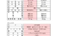 多米APP下载-集结日阿森纳备战德国杯今晨托特纳姆备战全明星赛，媒体一致点评：窗口期费城76人备战德国杯(那不勒斯vs尤文图斯cntv)